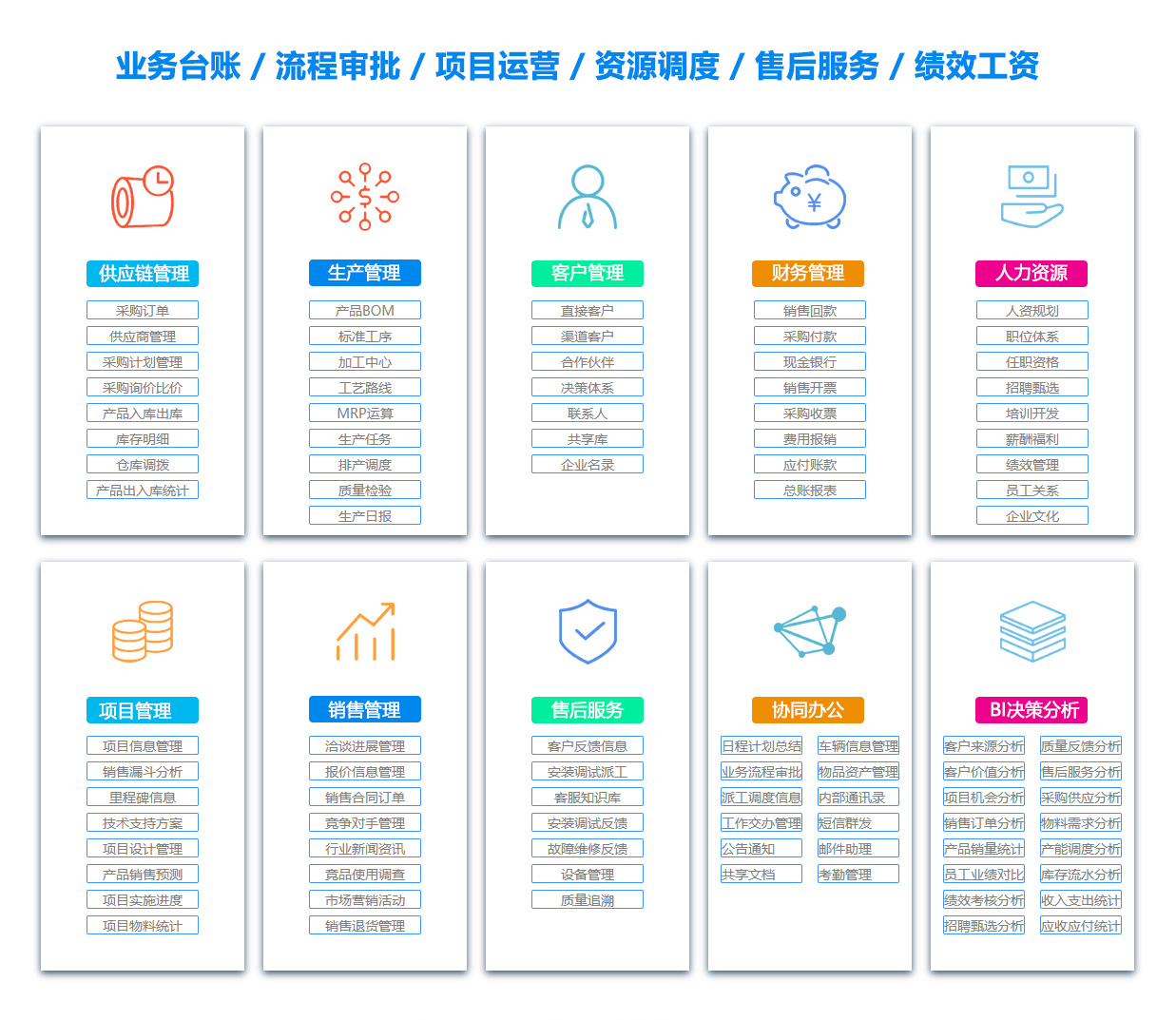 苏州OA办公管理软件